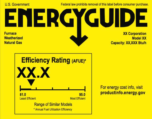 EnergyGuide Sticker