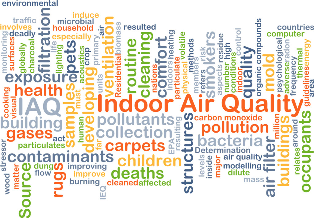 Indoor Air Quality