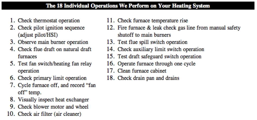 Furnace Tune-Up list